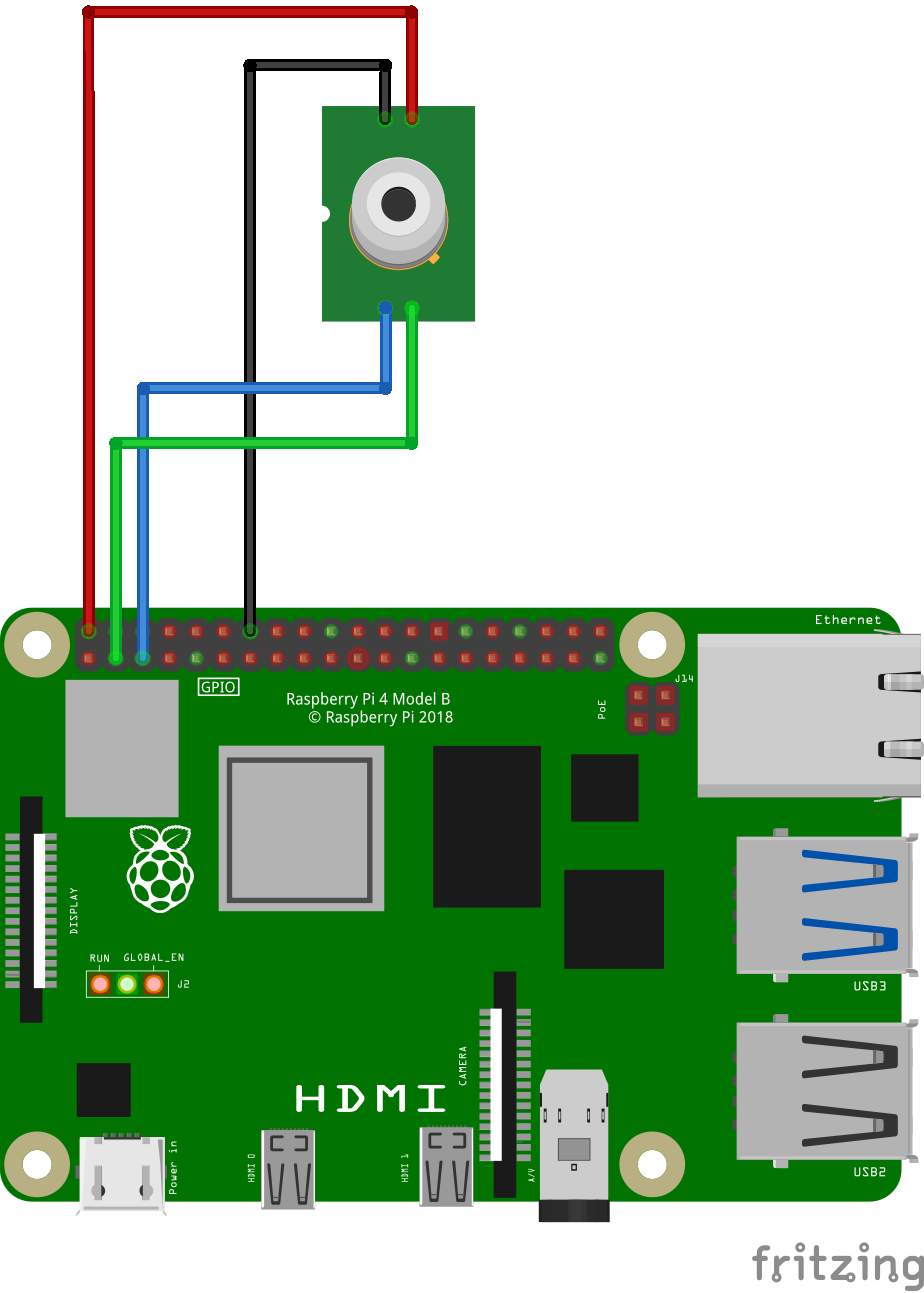 Cloud Cover Circuit